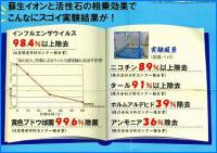 空気活性器『旅の恋人』